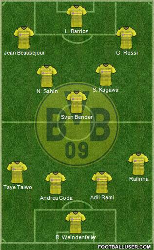 Borussia Dortmund Formation 2012