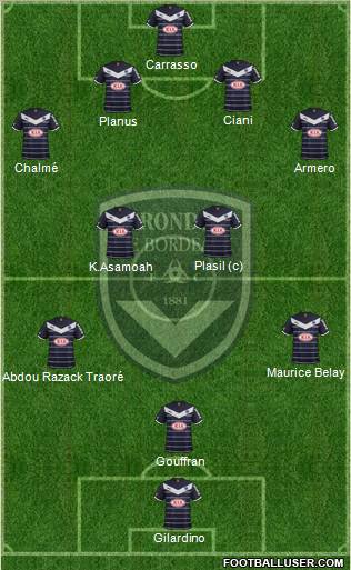 FC Girondins de Bordeaux Formation 2012