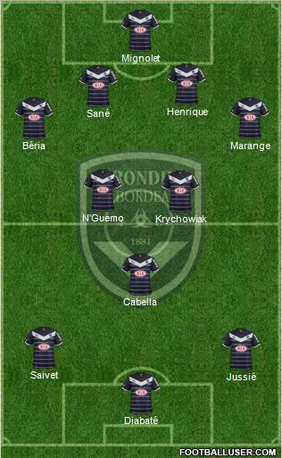 FC Girondins de Bordeaux Formation 2012