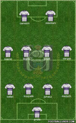 RSC Anderlecht Formation 2012