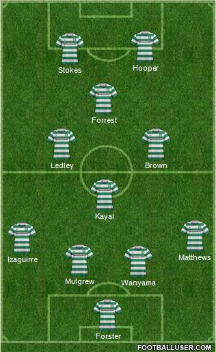 Celtic Formation 2012