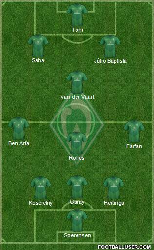 Werder Bremen Formation 2012