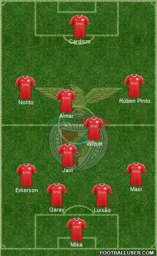 Sport Lisboa e Benfica - SAD Formation 2012