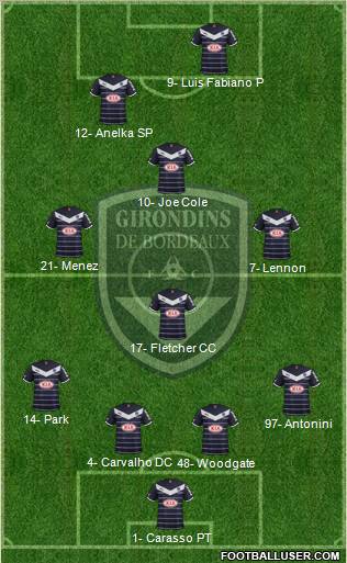 FC Girondins de Bordeaux Formation 2012