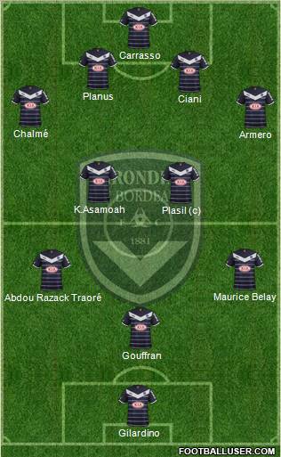 FC Girondins de Bordeaux Formation 2012