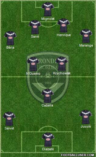 FC Girondins de Bordeaux Formation 2012