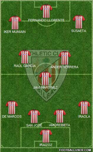 Athletic Club Formation 2012