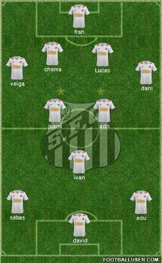 Santos FC Formation 2012