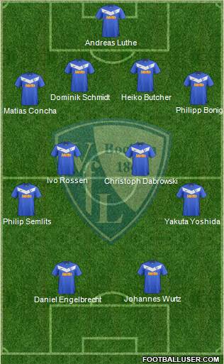 VfL Bochum Formation 2012