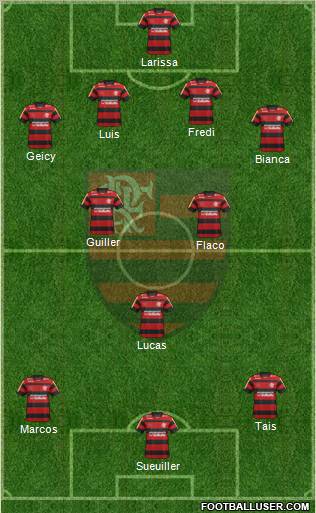 CR Flamengo Formation 2012