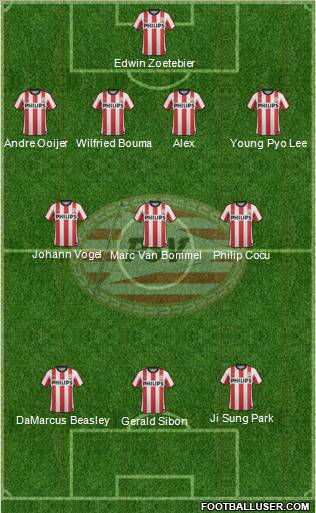 PSV Formation 2012