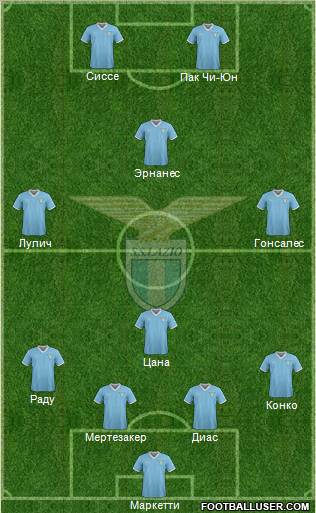 S.S. Lazio Formation 2012