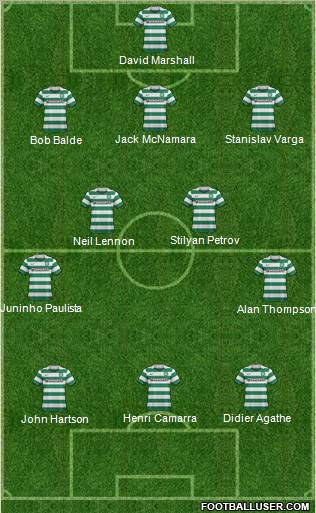 Celtic Formation 2012