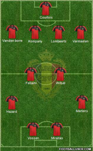 Belgium Formation 2012