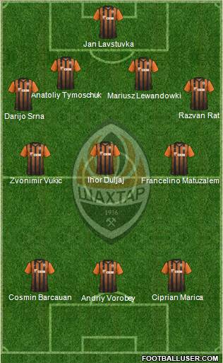 Shakhtar Donetsk Formation 2012