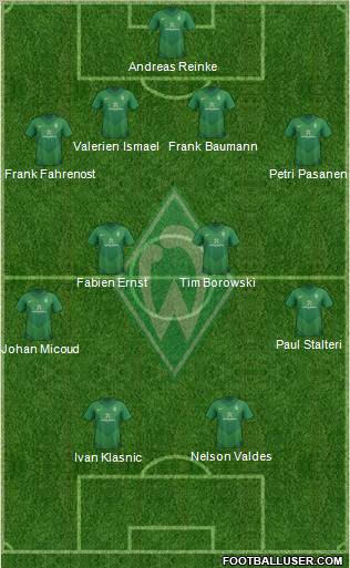 Werder Bremen Formation 2012