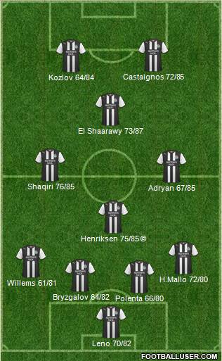 Newcastle United Formation 2012