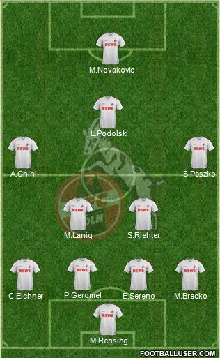 1.FC Köln Formation 2012