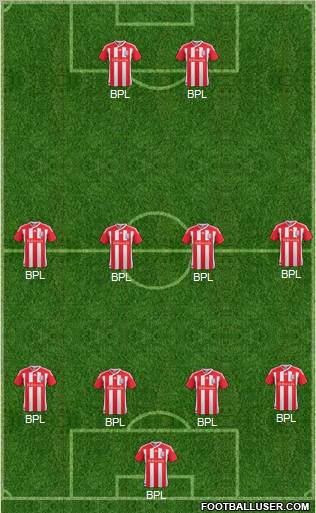 Stoke City Formation 2012