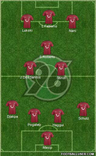 Hannover 96 Formation 2012