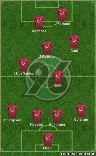 Hannover 96 Formation 2012