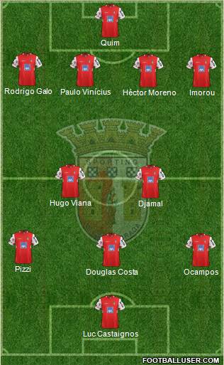 Sporting Clube de Braga - SAD Formation 2012