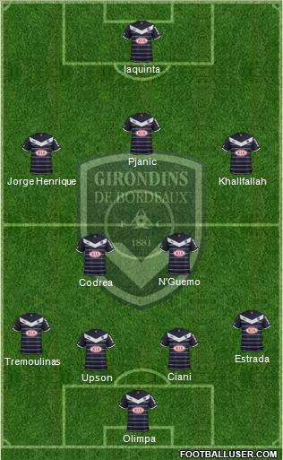 FC Girondins de Bordeaux Formation 2012