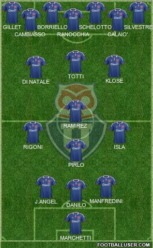 CF Universidad de Chile Formation 2012