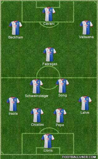 Blackburn Rovers Formation 2012