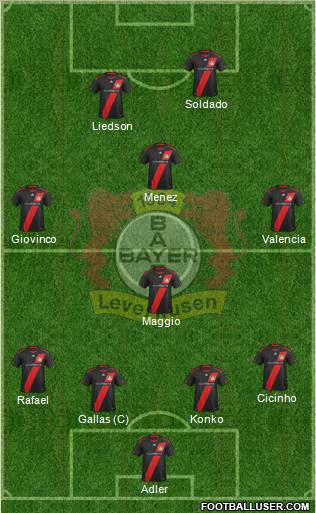 Bayer 04 Leverkusen Formation 2012