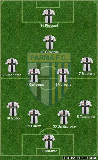 Parma Formation 2012