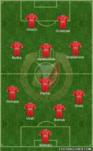 Widzew Lodz Formation 2012