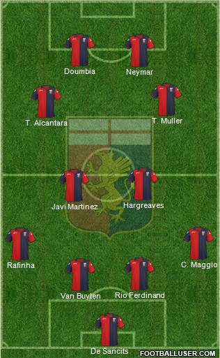 Genoa Formation 2012