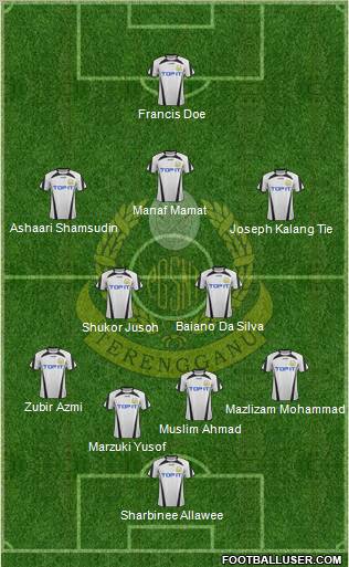 Terengganu Formation 2012