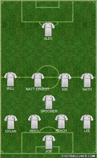 Port Vale Formation 2012