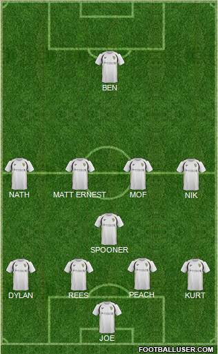 Port Vale Formation 2012