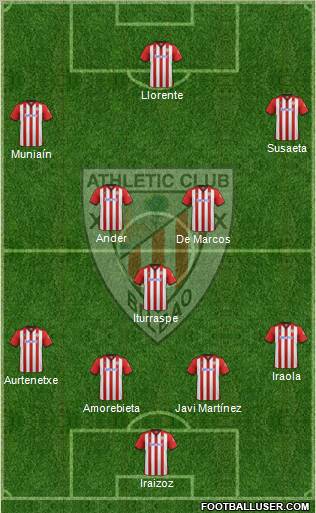 Athletic Club Formation 2012