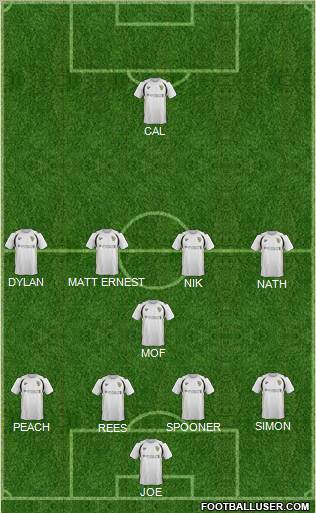 Port Vale Formation 2012