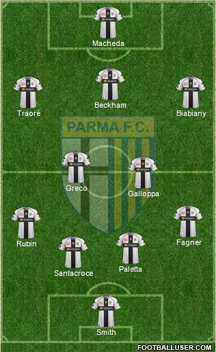 Parma Formation 2012