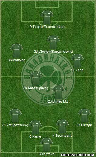 Panathinaikos AO Formation 2012