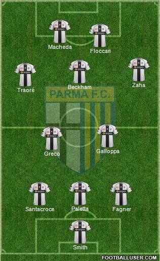 Parma Formation 2012