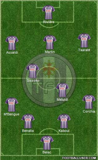 Toulouse Football Club Formation 2012