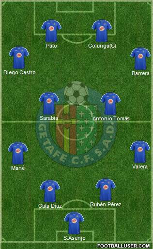 Getafe C.F., S.A.D. Formation 2012