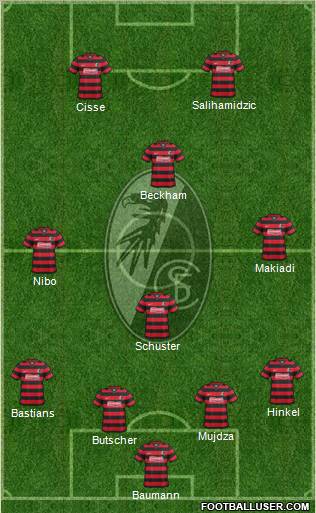 SC Freiburg Formation 2012