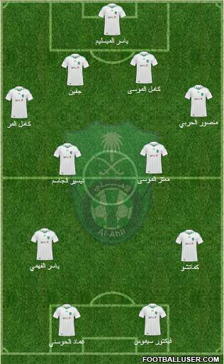 Al-Ahli (KSA) Formation 2012