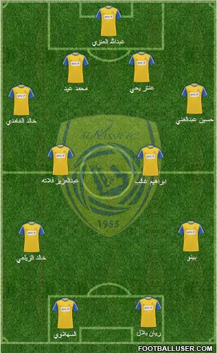 Al-Nassr (KSA) Formation 2012