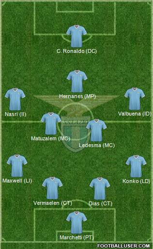 S.S. Lazio Formation 2012