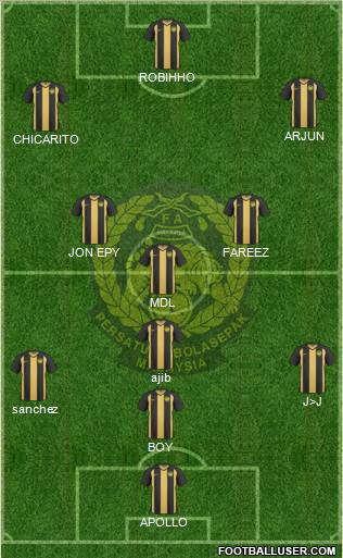 Malaysia Formation 2012