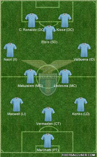 S.S. Lazio Formation 2012