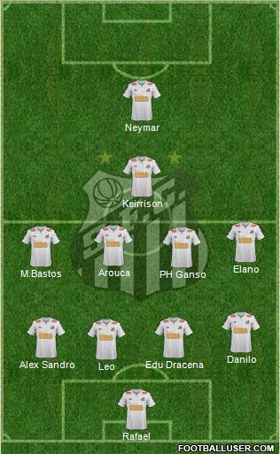 Santos FC Formation 2012